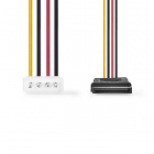 Molex naar S-ATA stroomkabel (Koper, 2x S-ATA, 0.15 meter)