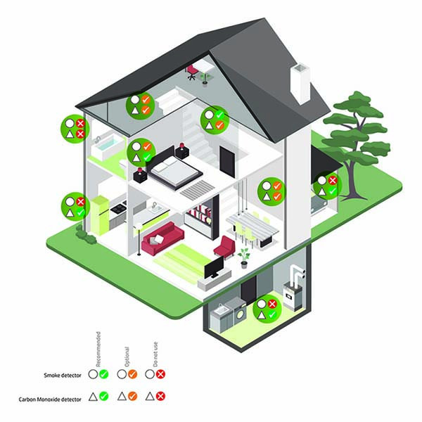 Nedis Rookmelder | Nedis | 2 stuks (10 jaar sensor) DTCTS20WT A170501334 - 5