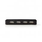 USB hub 2.0 actief met voeding (7-poorts)