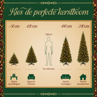 Our Nordic Christmas Kunstkerstboom | Our Nordic Christmas | Myrdal | 1.83 meter (408 leds, 1378 tips, PVC/PE) 31HMYR183LP K151100039 - 3