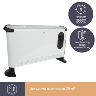Perel Convectorkachel | Perel (3000W, Turbo, Ruimtes tot 35m²) CH0005 K170101127 - 3