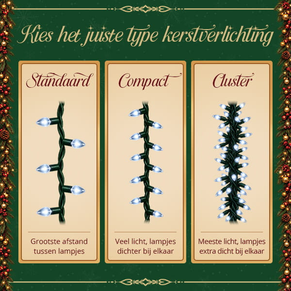 PerfectLED Compacte kerstverlichting op batterijen | 4.5 meter | PerfectLED (200 leds, Koud wit, Batterijen, Timer, Binnen/Buiten) AX8417700 K151200206 - 10