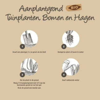 Pokon Aanplantgrond tuinplanten, bomen en hagen | Pokon | 45 liter (Bio-label, Turfvrij) 7002002100 K170505175 - 4