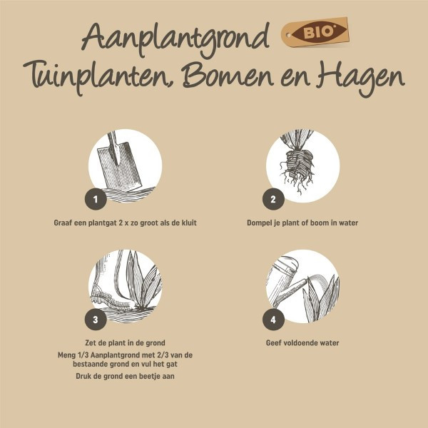 Pokon Aanplantgrond tuinplanten, bomen en hagen pallet | 945 liter | Pokon (Bio-label, Turfvrij)  X170505175 - 5
