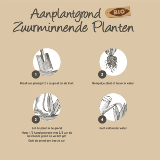 Pokon Aanplantgrond zuurminnende planten | Pokon | 30 liter (Bio-label) 7898820400 K170116150 - 