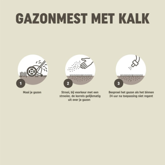 Pokon Compleet gazonpakket | Pokon | 125 m² (Gazonmest mest kalk, graszaad en mosbestrijder)  K170116021 - 