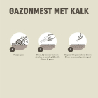 Pokon Compleet gazonpakket | Pokon | 250 m² (Gazonmest mest kalk, graszaad en mosbestrijder)  K170116022 - 9