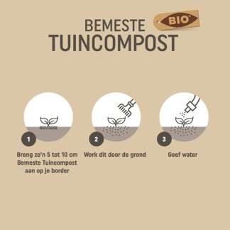 Pokon Compost pallet | Pokon | 1200 liter (Bio-label, Turfvrij)  W170505343 - 3