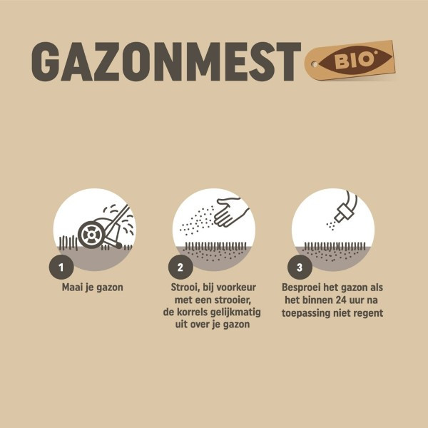 Pokon Gazonmest | Pokon | 8.5 kg (125 m², Bio-label) 7687814400 K170116135 - 4