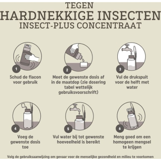 Pokon Insecten bestrijding | Pokon | 250 ml (Concentraat, Hardnekkige insecten) 7113008100 722121 K170501469 - 