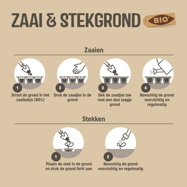Pokon Zaai- en stekgrond | Pokon | 10 liter (Bio-label, Turfvrij) 7202010115 7938608100 K170115693 - 4