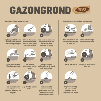 Pokon bio gazongrond | 360 liter (Turfvrij)  E170116179 - 5
