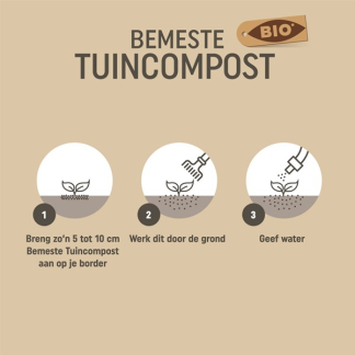 Pokon compost | 20 liter (Bio-label) 7993603400 C170505347 - 