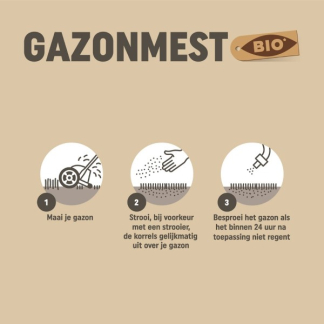 Pokon gazonmest | 15 m² (1 kg, Bio-label) 7687788400 C170116011 - 