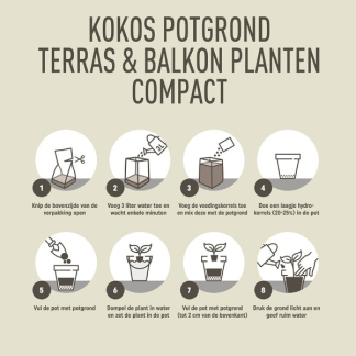 Pokon terras & balkon planten kokos potgrond compact | 20 liter 7202110206 C170115634 - 