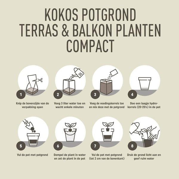 Pokon terras & balkon planten kokos potgrond compact | 20 liter (Turfvrij) 7202110206 C170115634 - 4
