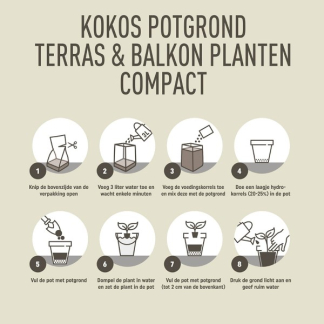 Pokon terras & balkon planten kokos potgrond compact | 20 liter (Turfvrij) 7202110206 C170115634 - 4