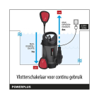 Powerplus Dompelpomp | Powerplus | 13000 ltr/u (750 W, Draaghandvat, Vlotterschakelaar) POWEW67906 K170114239 - 6