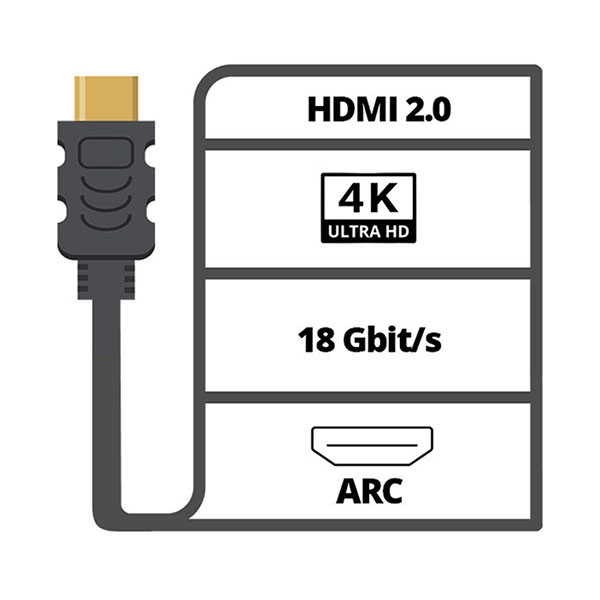 ProCable HDMI kabel 2.0 | ProCable | 10 meter (4K@60Hz, Glasvezel, HDR) HDMI-20-00007 K010803270 - 4