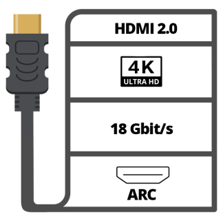 Procab HDMI kabel 4K | Procab | CSV210B | 3 meter (60Hz, HDR, Slimline, SemiLock connector) PB88843 A010214437 - 2