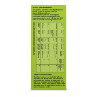 Protect Garden Onkruidverdelger en mos verwijderaar | Protect Garden | 35 m² (Concentraat, 255 ml) 86601198 K170115602 - 4