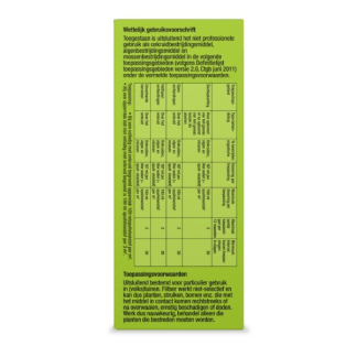 Protect Garden Onkruidverdelger en mos verwijderaar | Protect Garden | 35 m² (Concentraat, 255 ml) 86601198 K170115602 - 3