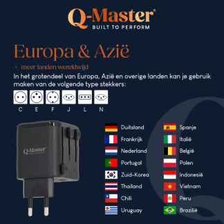 Q-Master Universele reisstekker | Q-Master | Wereld naar Wereld (Uitschuifbaar) PWR002BLKWRD K000000042 - 8