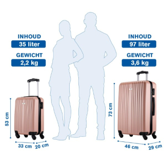 Slazenger Kofferset | Slazenger | 2-delig (Hand- en ruimbagage, Roze) 871125224732 K170407020 - 10