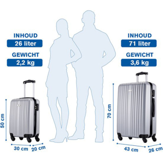 Slazenger Kofferset | Slazenger | 2-delig (Hand- en ruimbagage, Zilver) 871125224726 K170407018 - 10