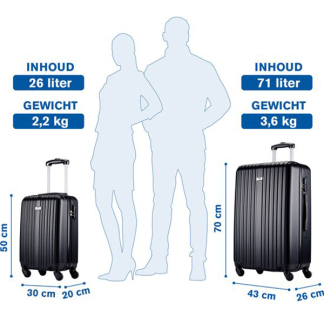 Slazenger Kofferset | Slazenger | 2-delig (Hand- en ruimbagage, Zwart) 871125224723 K170407017 - 10