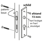 Starx Deurklink met cilinderschild | Starx | 72 mm (Aluminium) 86.200.68 K010809720 - 2