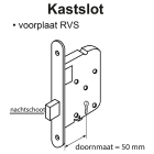 Starx Kastslot | Starx | 56 mm (Klavier, RVS) 4360005 K010808182 - 4