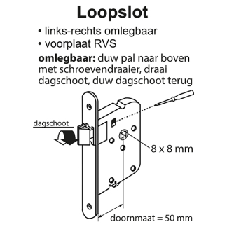 Starx Loopslot | Starx (RVS) 4360007 K010808185 - 