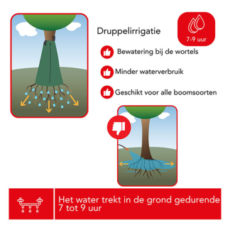 Toolland Waterzak boom | Toolland | 75 liter (Rits, Handvat, Druppelirrigatie, PVC) TWB001 K170104858 - 8