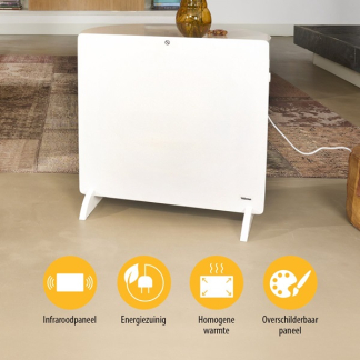 Tristar Infrarood paneel verwarming | Tristar (425W, IP44, Ruimtes tot 9 m³) KA-5090 K170101513 - 4