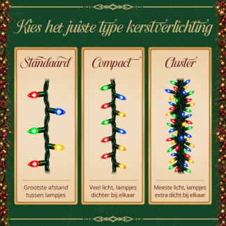 Twinkly kerstverlichting | 34.5 meter (400 leds, Wifi, Timer, RGB+Wit, Binnen/Buiten) 232-086 TWS400SPP-BEU K151000344 - 5