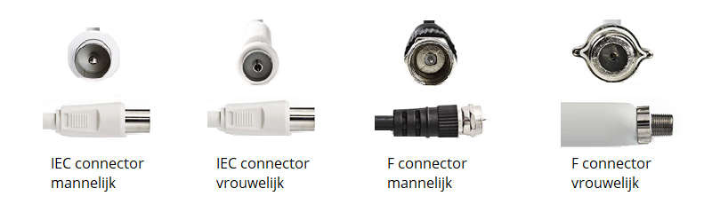 Hopelijk Bijdrage Puno Welke coax kabel heb ik nodig? Advies over coax kabel Kabels