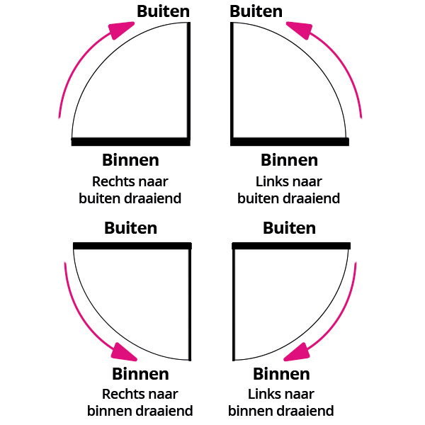 De mooiste kersthuisjes voor jou bij Kabelshop.nl!