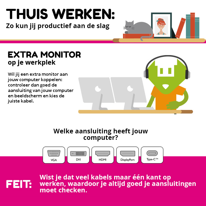 Alles voor effectief thuiswerken bij Kabelshop.nl!