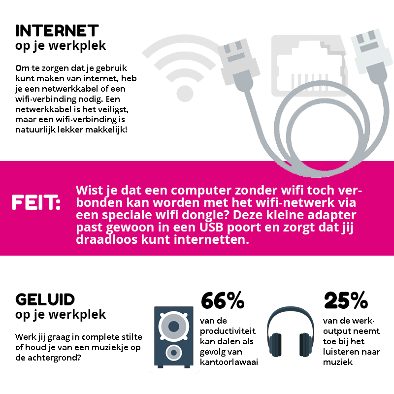 Alles voor effectief thuiswerken bij Kabelshop.nl!