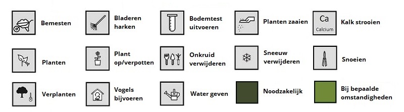 Legenda van de tuinkalender | Kabelshop.nl