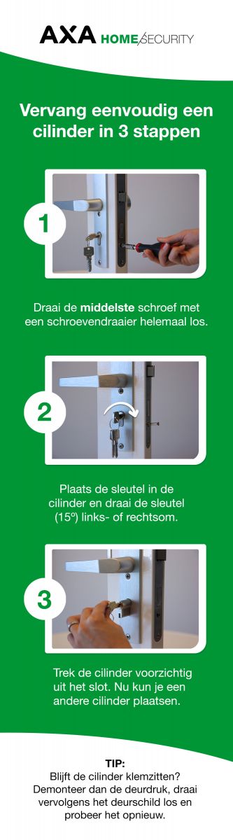 Cilindermaat vervangen | Kabelshop.nl