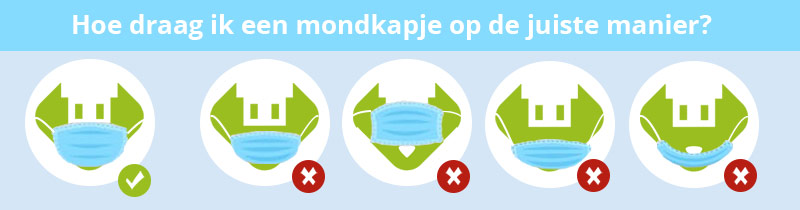Hoe draag ik een mondkapje op de juiste manier? | Kabelshop.nl
