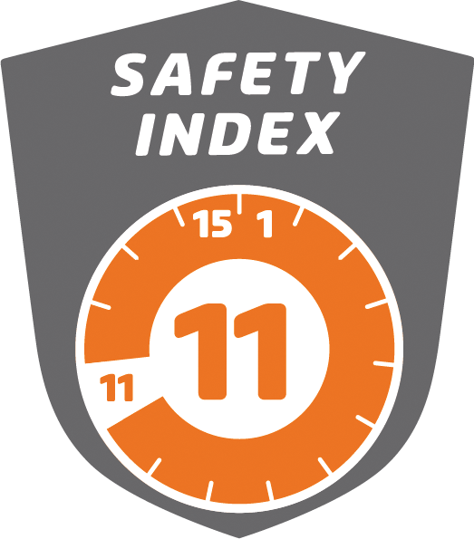 Safety Index logo | Kabelshop.nl