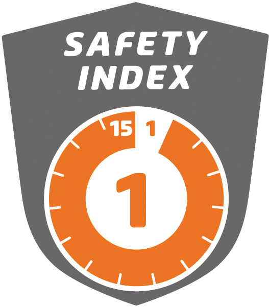 Safety Index logo | Kabelshop.nl