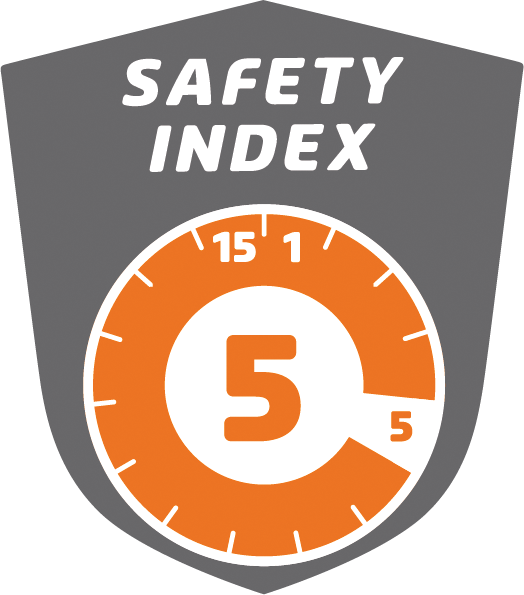 Safety Index logo | Kabelshop.nl