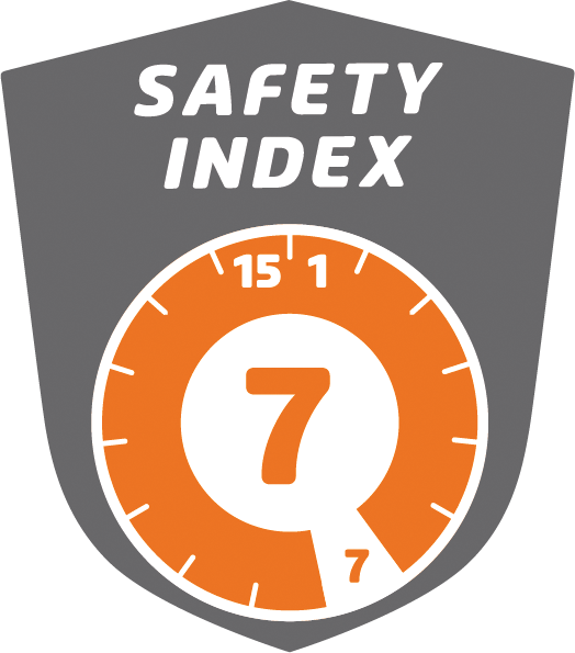 Safety Index logo | Kabelshop.nl